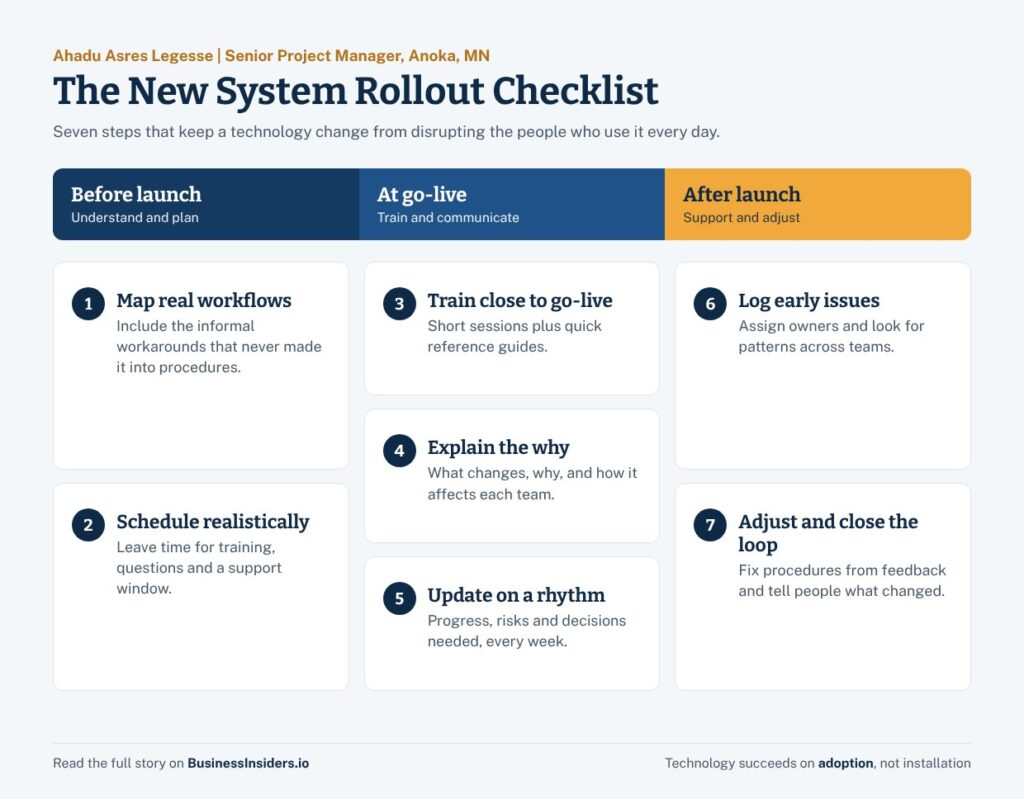 The New System Rollout Checklist by Ahadu Asres Legesse